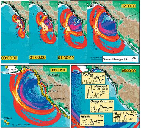 largest tsunami recorded|cascadia fault earthquake prediction.